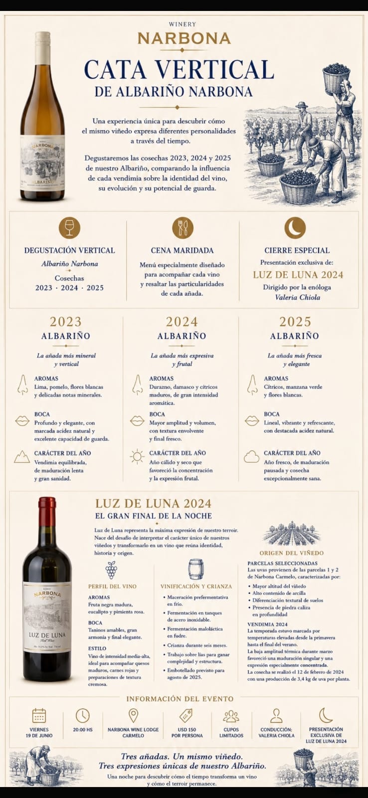 BODEGA NARBONA - CATA VERTICAL DE ALBARIÑOS